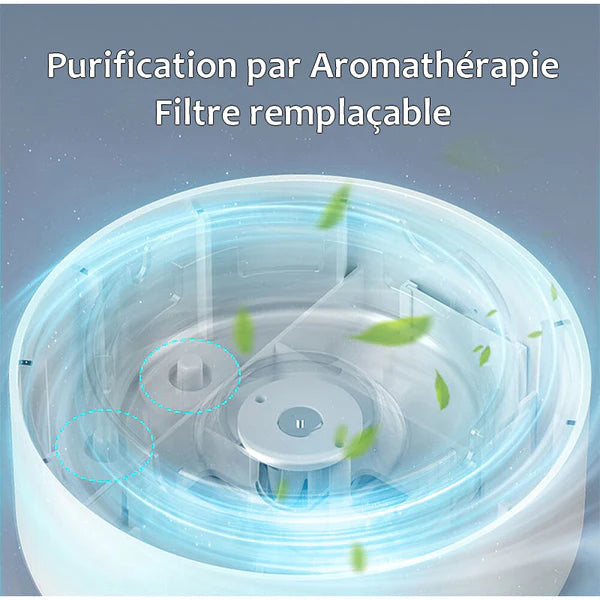 Purificateur d'air - Cendrier ASPIRE FUMÉE